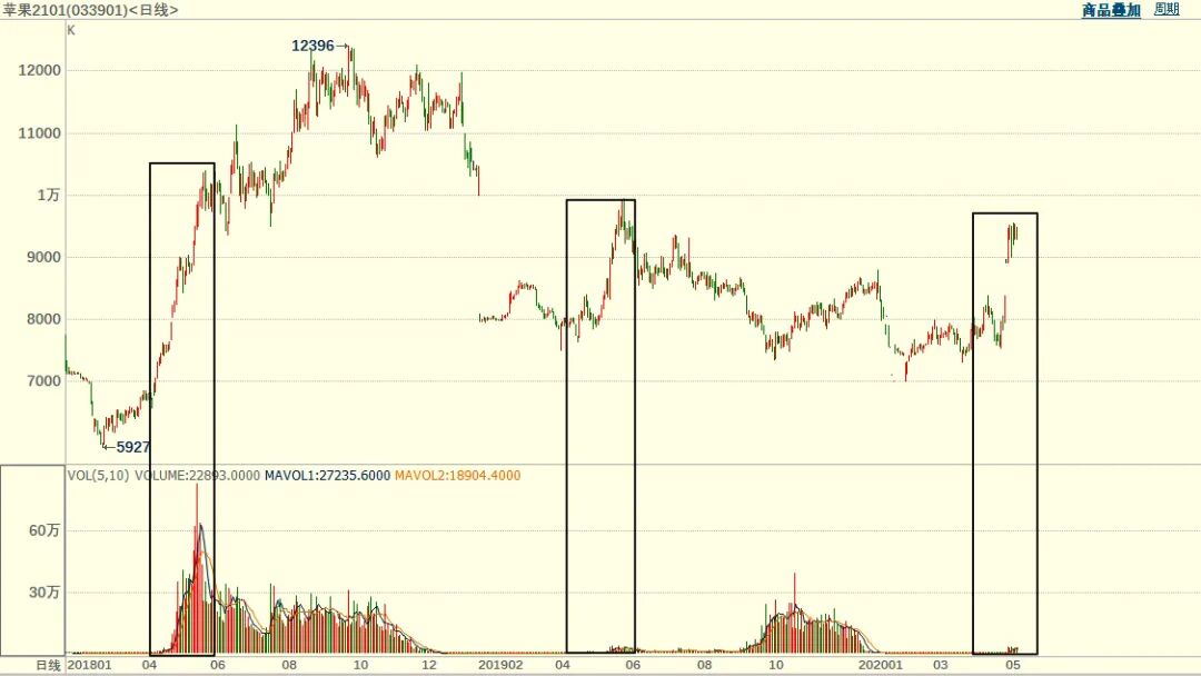 640?wx_fmt=jpeg&tp=webp&wxfrom=5&wx_lazy=1&wx_co=1