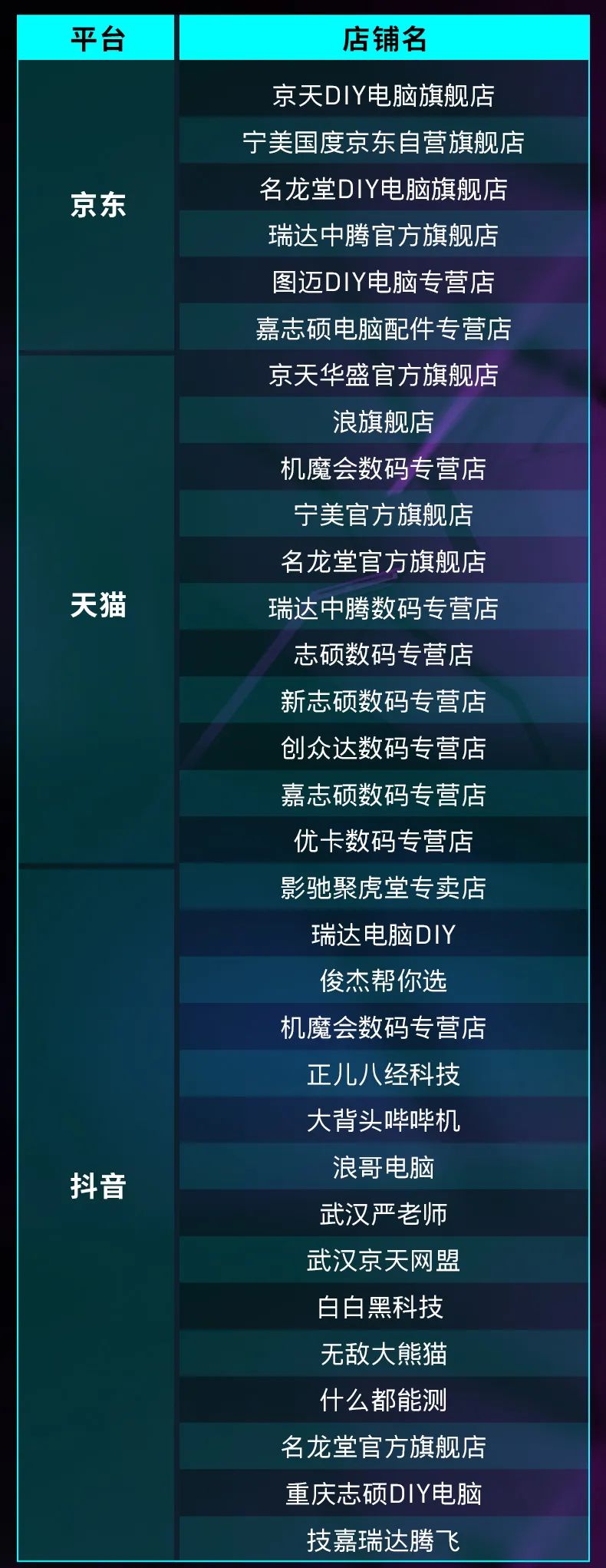 战网更新卡住_战网安装卡在正在更新战网_战网更新卡安装不了游戏