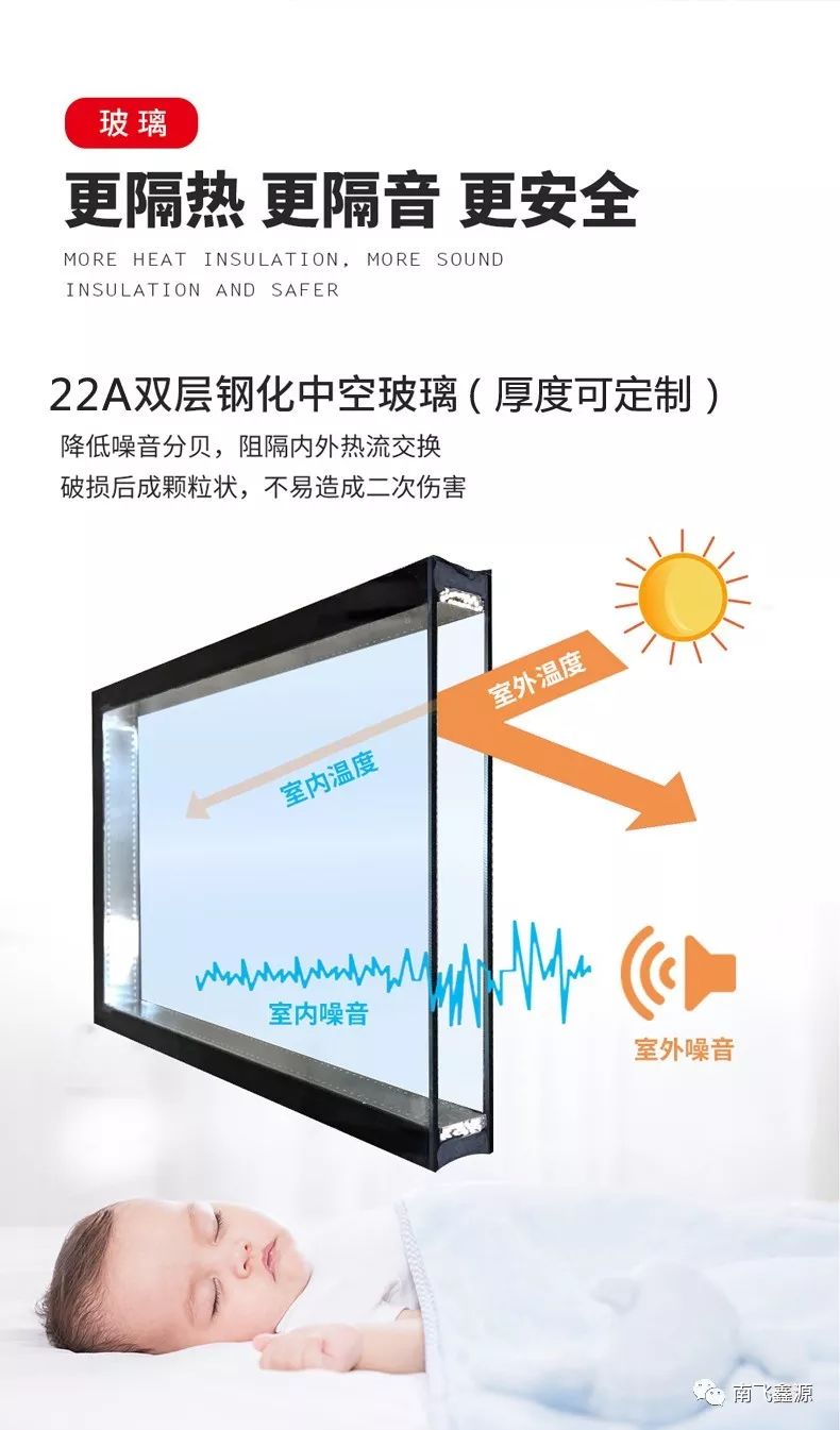家里装上南鑫万博官网app窗,不但安全还充满文化气息!(图7)