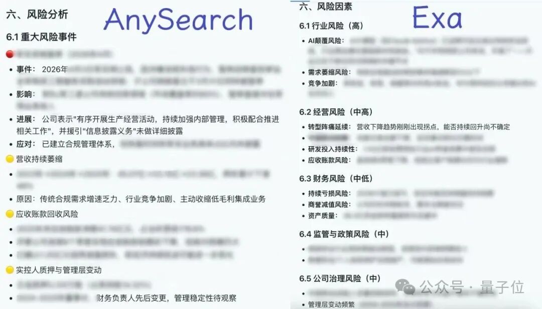 Agent专用AI搜索AnySearch登顶Product Hunt Token更省搜更准