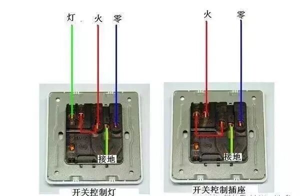 火线和零线接反了有什么后果？好多人不当回事，入住才知危险的图3