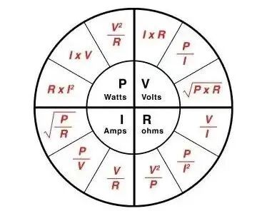 電工必須牢記的13個(gè)常用電路基礎(chǔ)公式的圖1