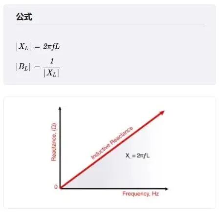 電工必須牢記的13個(gè)常用電路基礎(chǔ)公式的圖8