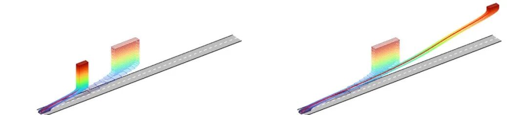 自动驾驶决策规划中的问题与挑战的图3