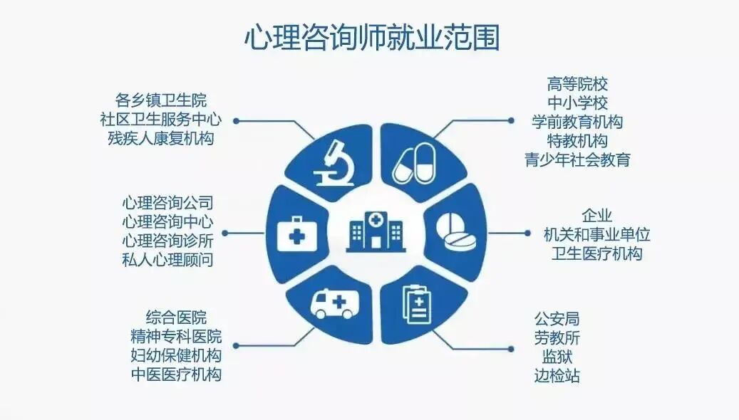 �����ǣ�800Ԫ/Сʱ��С��Ҳ�ܸ����Ʊ��������֤