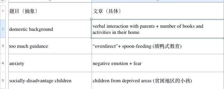 意思是的英文_impairment是什么意思_意思是不是轻声词