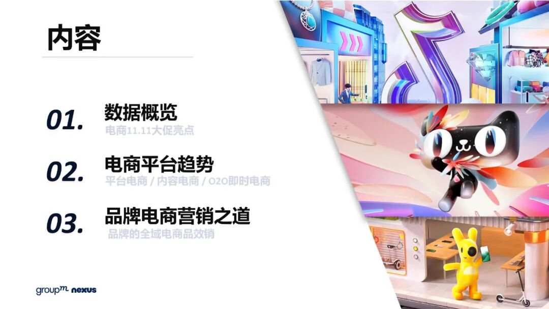 雙11電商營銷全景洞察