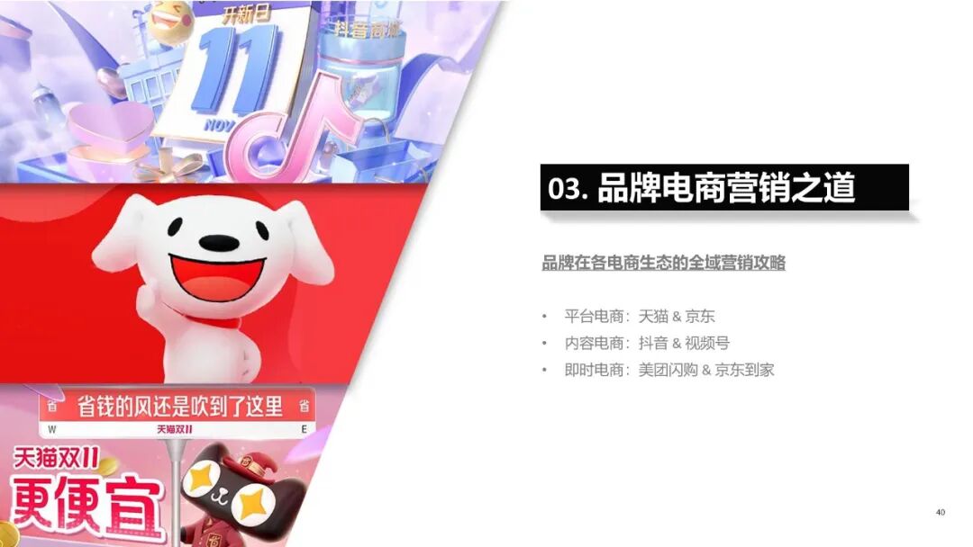 雙11電商營銷全景洞察