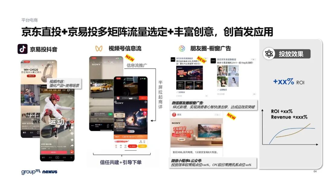 雙11電商營銷全景洞察