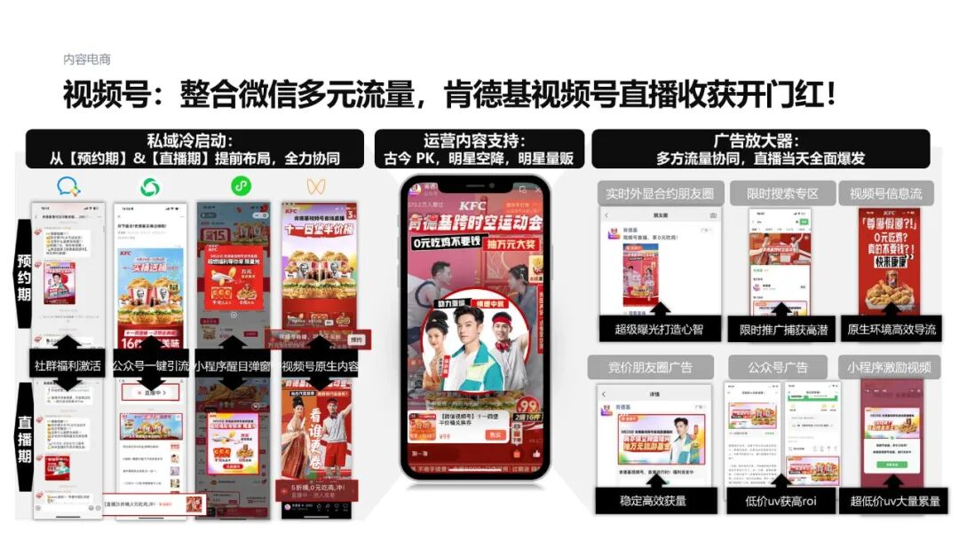 雙11電商營銷全景洞察