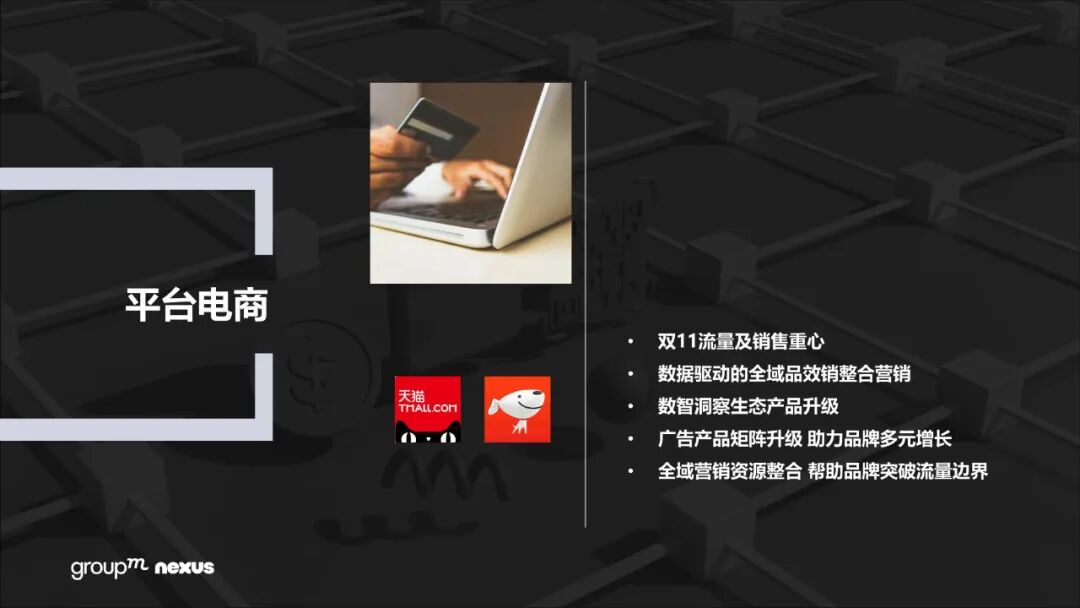 雙11電商營銷全景洞察