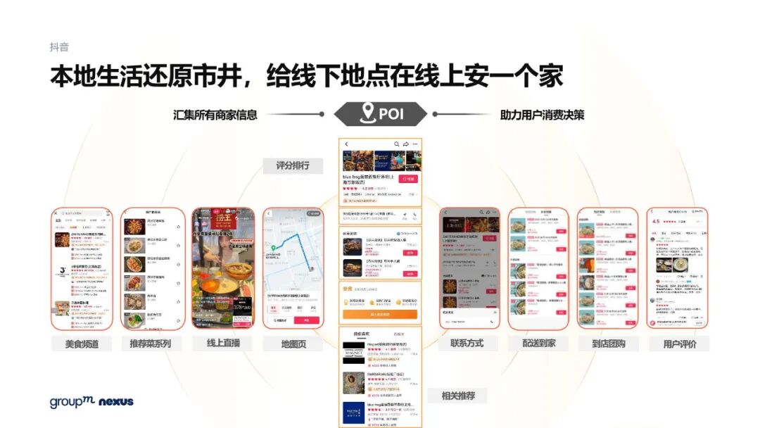 雙11電商營銷全景洞察