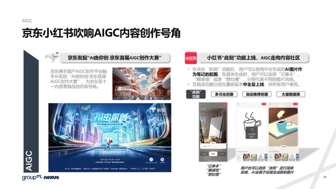 雙11電商營銷全景洞察