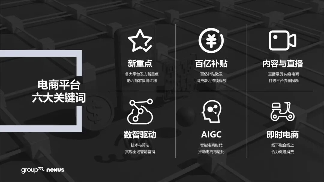 雙11電商營銷全景洞察