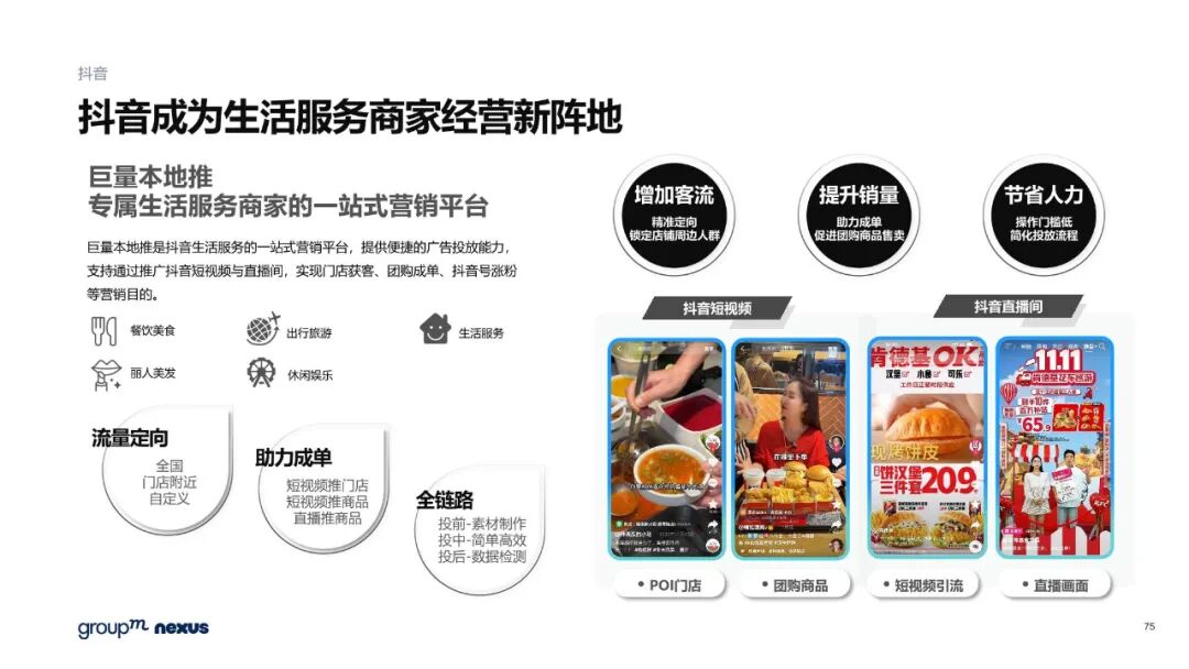 雙11電商營銷全景洞察