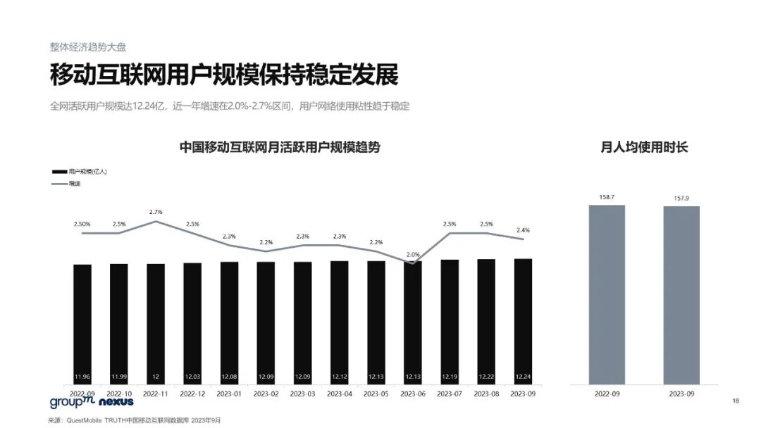 雙11電商營銷全景洞察