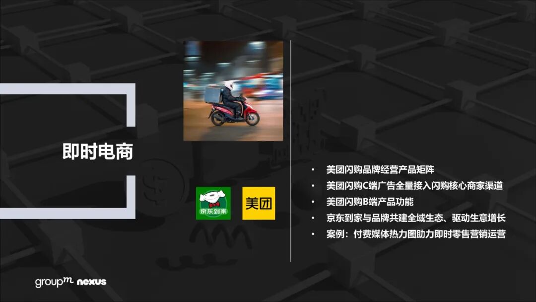 雙11電商營銷全景洞察