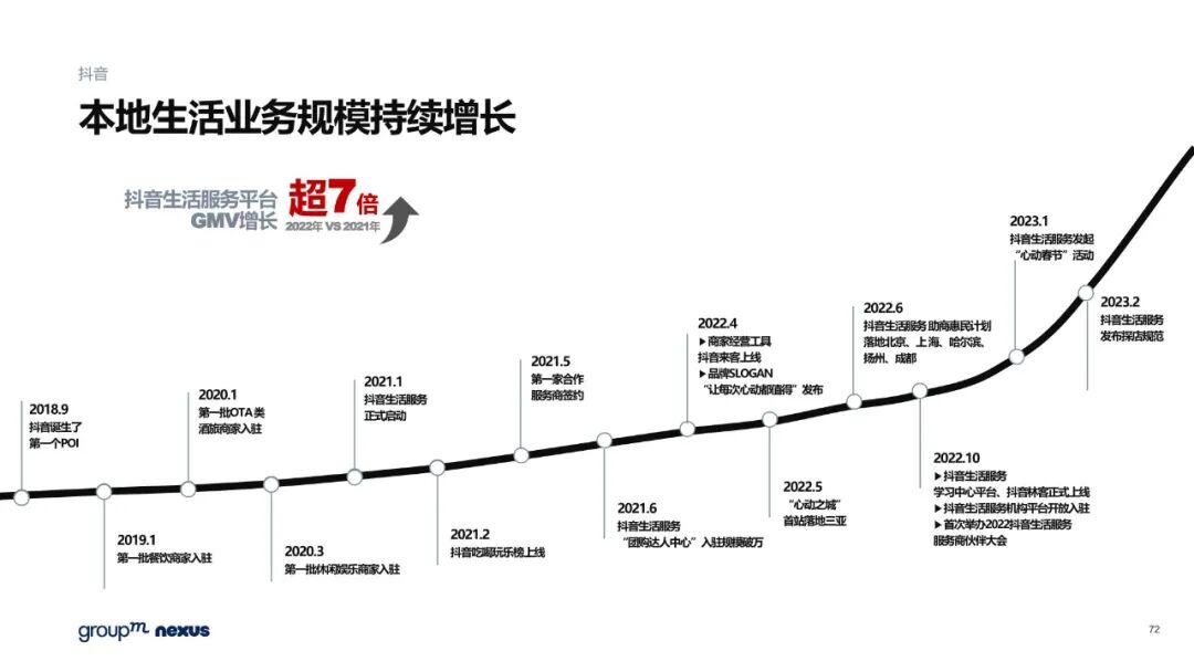 雙11電商營銷全景洞察