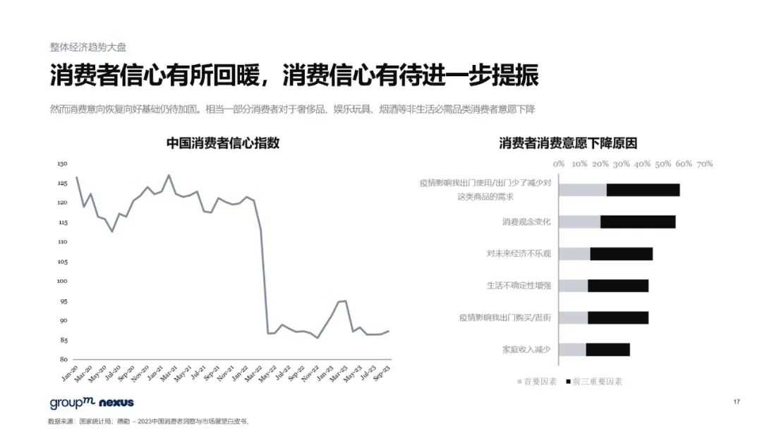雙11電商營銷全景洞察