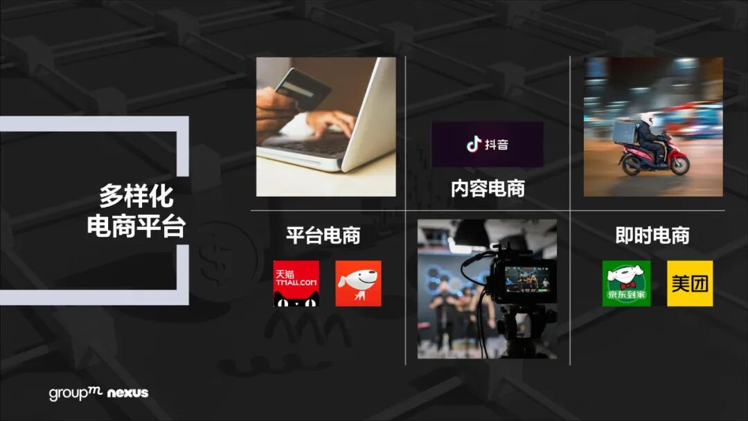 雙11電商營銷全景洞察