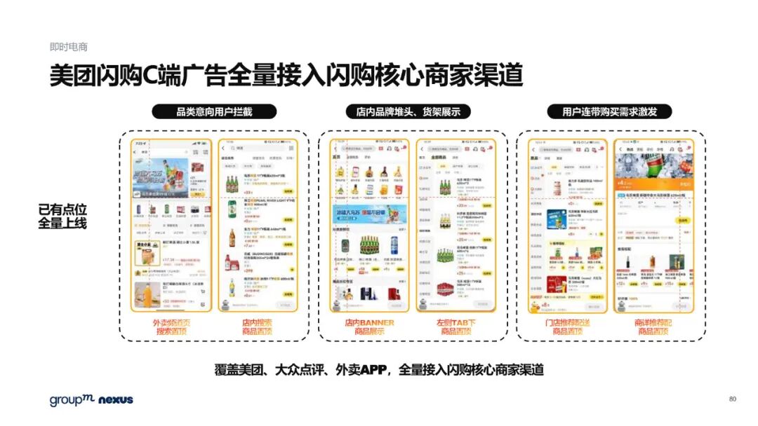 雙11電商營銷全景洞察
