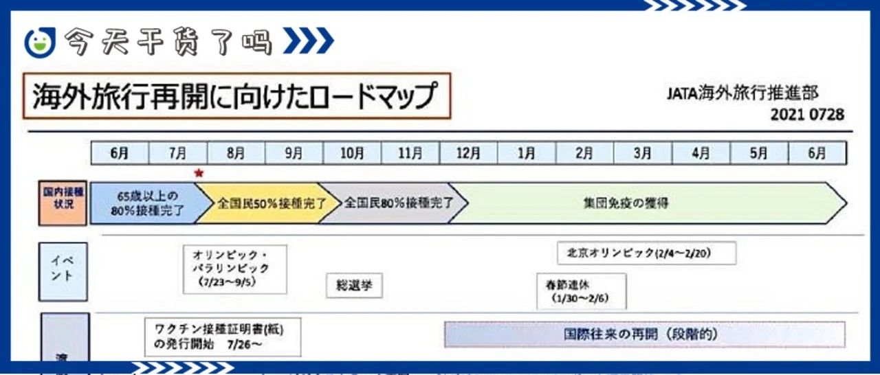 微信公众号芥末日本留学 Jiemojp 最新文章 微信公众号文章阅读 Wemp