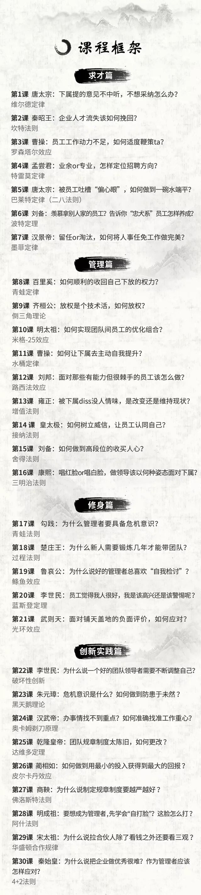 7.14和历史名人学管理