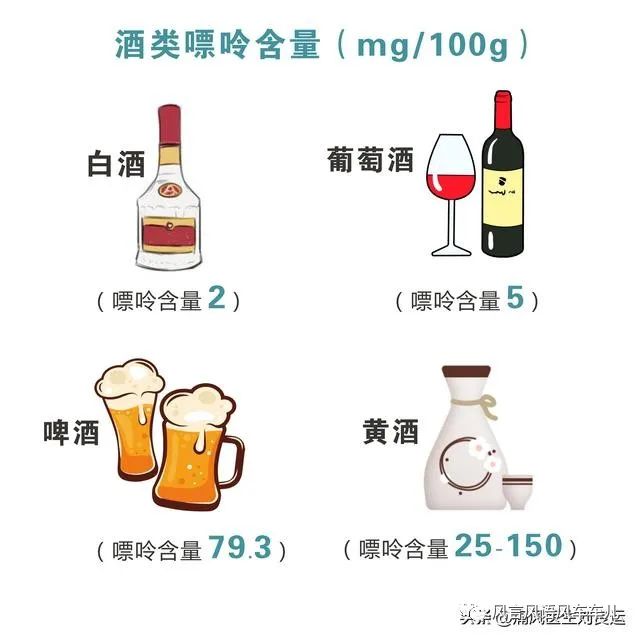 喝酒会引发痛风吗？痛风患者喝酒不仅要看嘌呤含量，还要看酒精度数