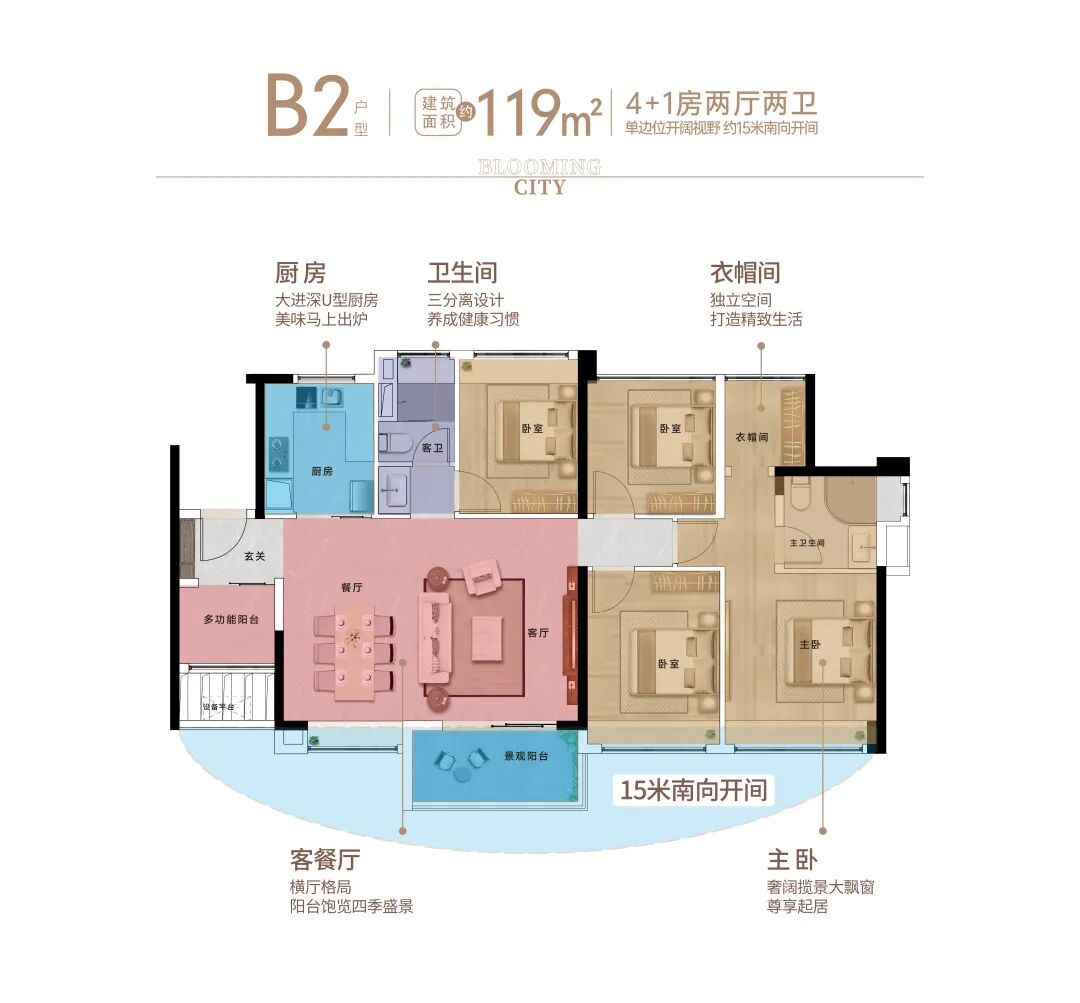 建面约119㎡4+1房
