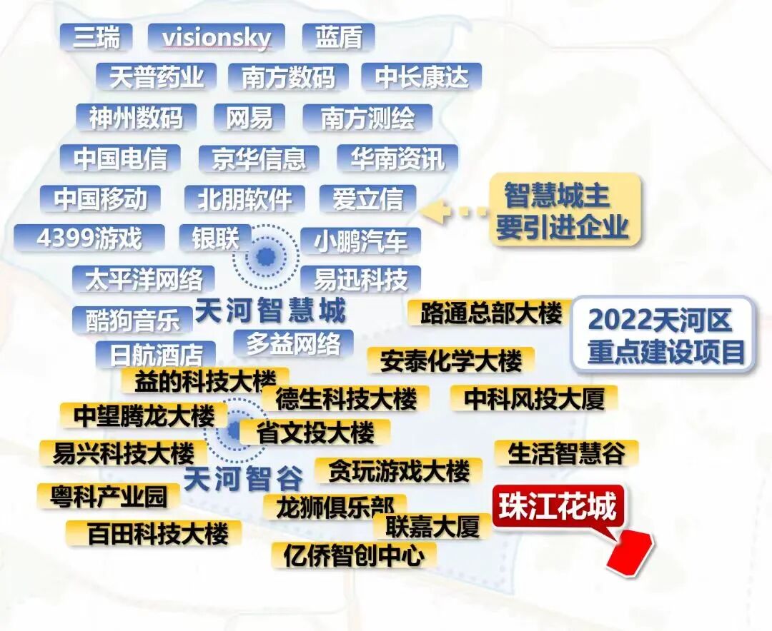 珠江花城双十一推出特价房，总价410万起！