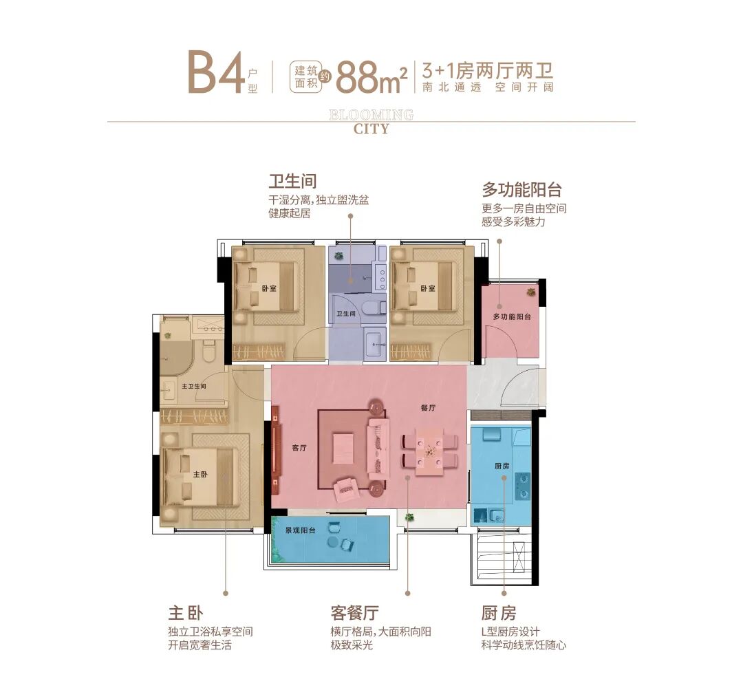 建面约88㎡竖厅3+1房