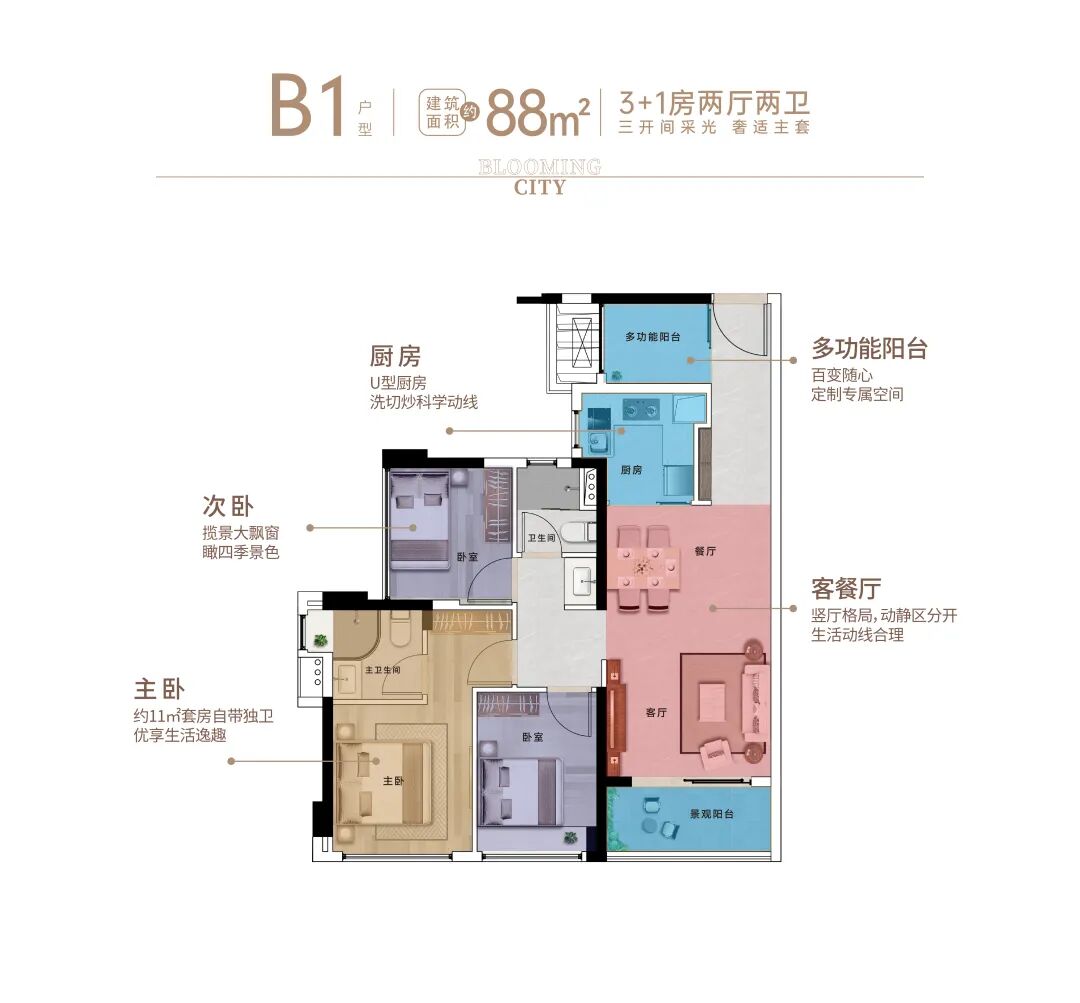 建面约88㎡竖厅3+1房