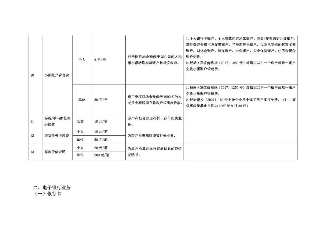 支票取现手续费