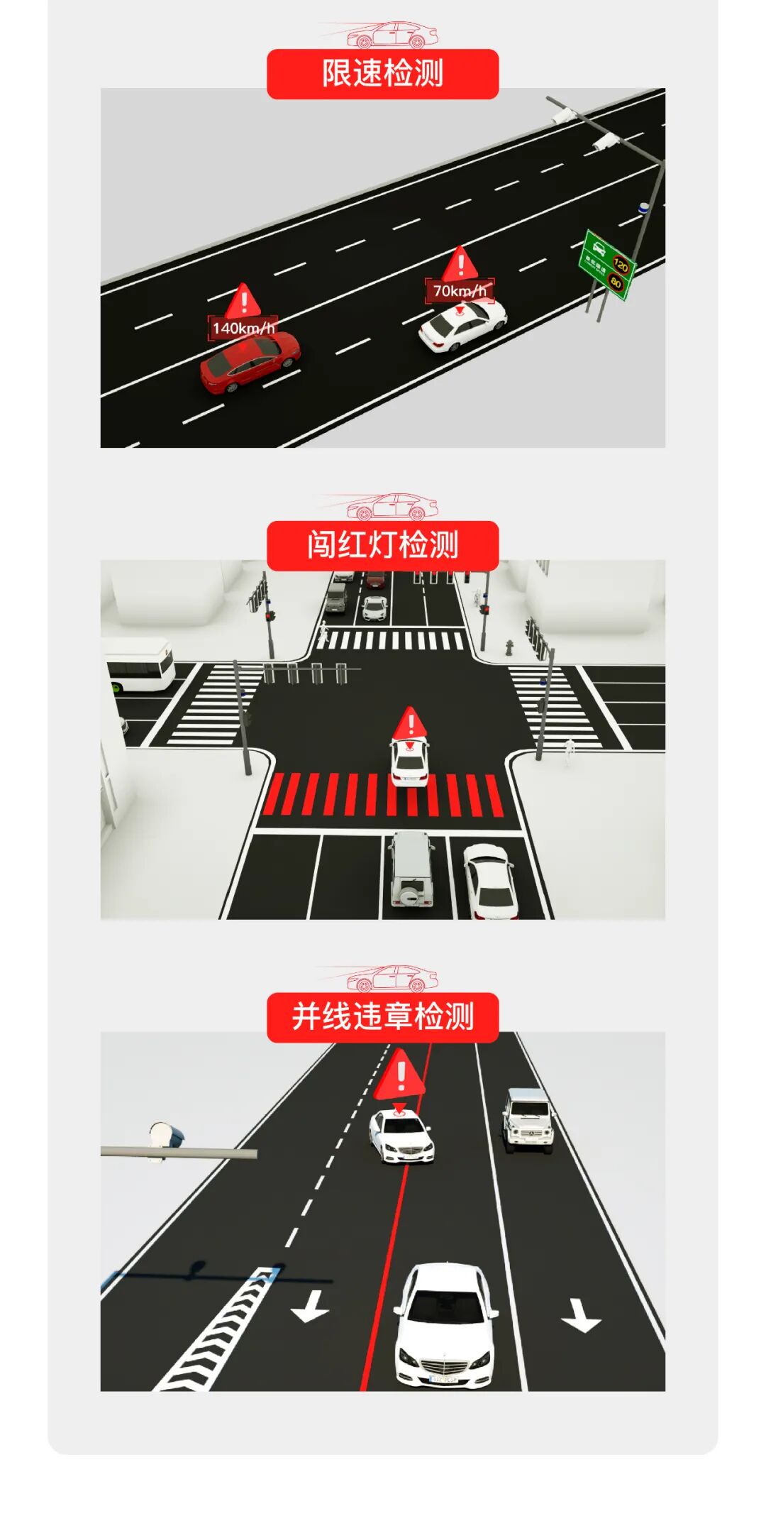 速腾，自动驾驶，新基建，速腾聚创