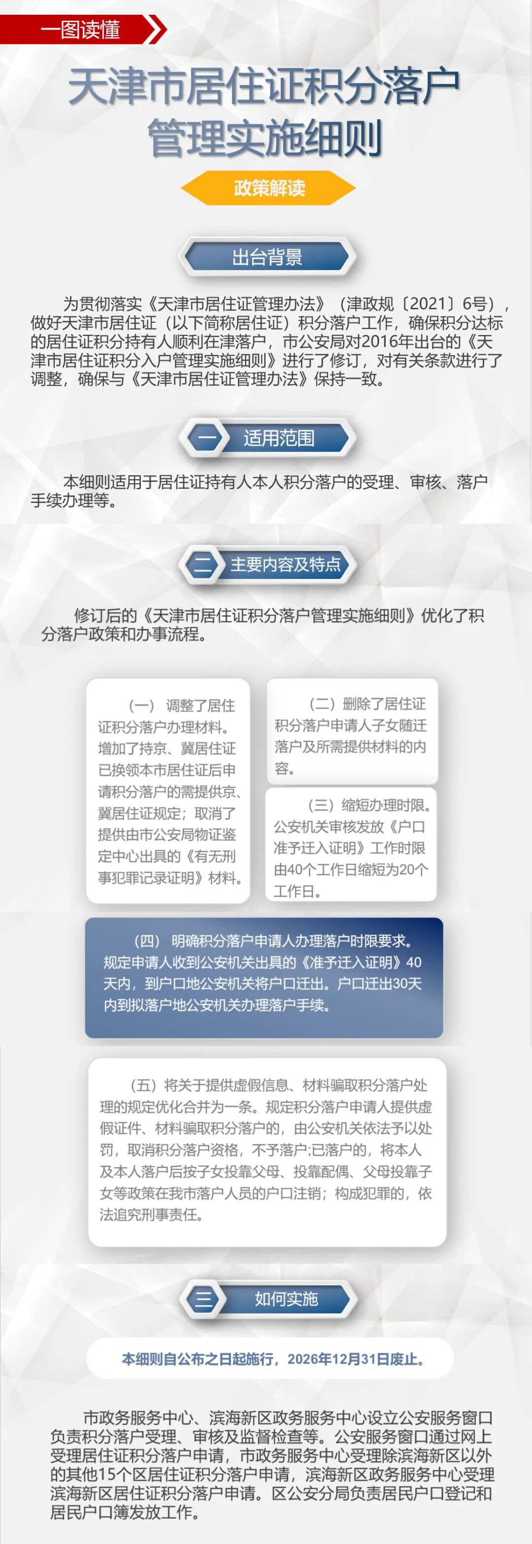 落户积分天津申请怎么写_天津积分落户申请_天津积分落户申请材料清单