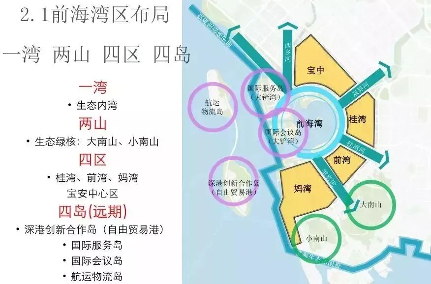 深圳前海自贸区规划图图片