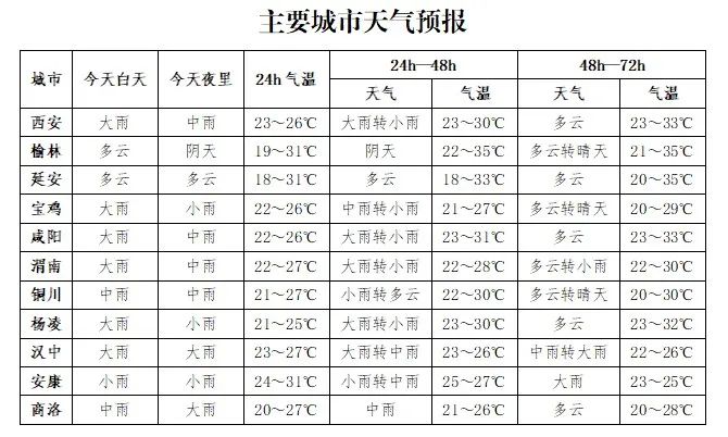 起点新闻