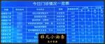 未来，我们会看不起病吗？