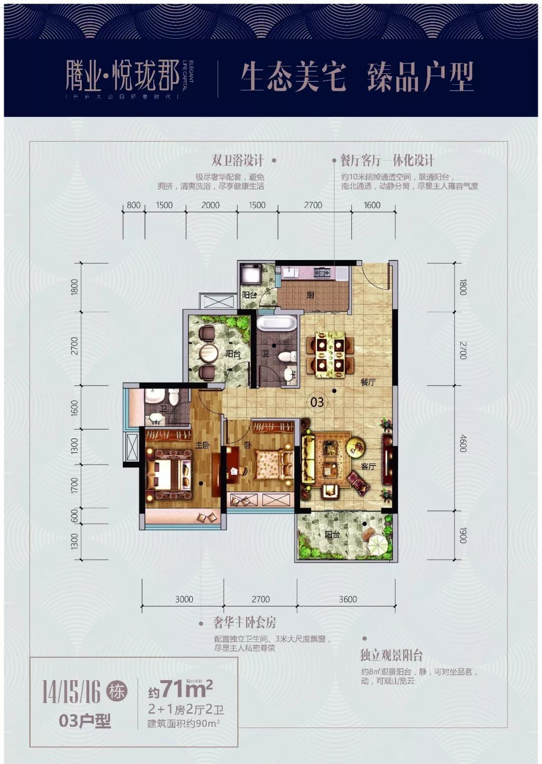 怀集腾业悦珑郡户型图片