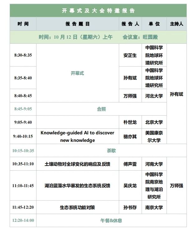 【會(huì)議動(dòng)態(tài)】研討月 | 月度參會(huì)一覽&近一周參會(huì)日程