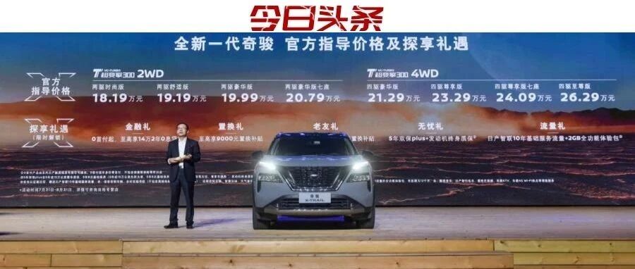 5年砸190亿元造就“史上最强”奇骏，究竟强在哪里？