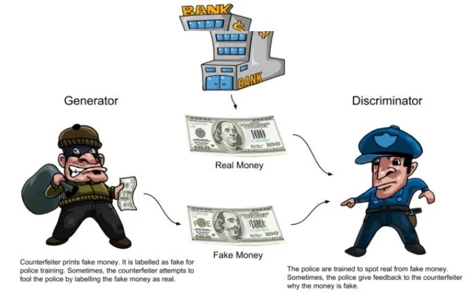 AI图像生成炼丹术一窥：如何轻松掌握AI绘画工具（上篇）