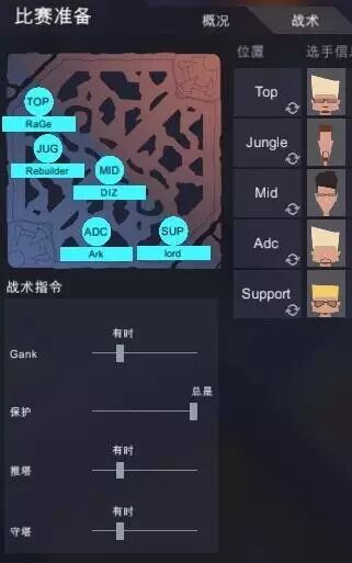 &nbsp;MOBA项目的战术指令十分简单