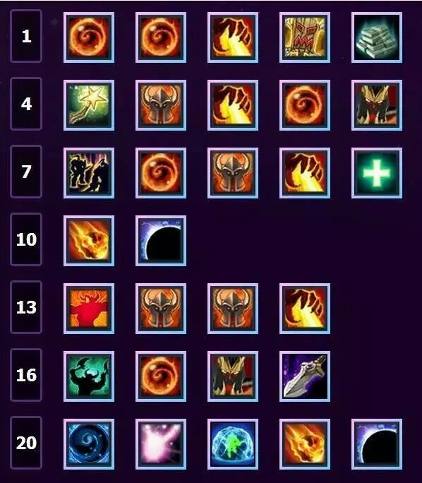 风暴英雄中阿兹莫丹的天赋，图片内容较老