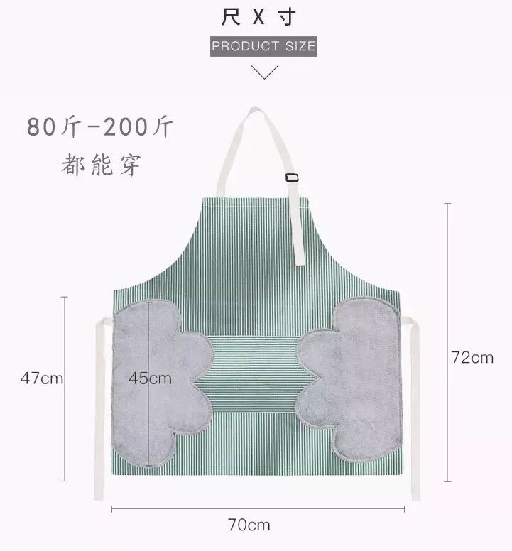 廚房有了它，衣服少洗100次！ 家居 第25張