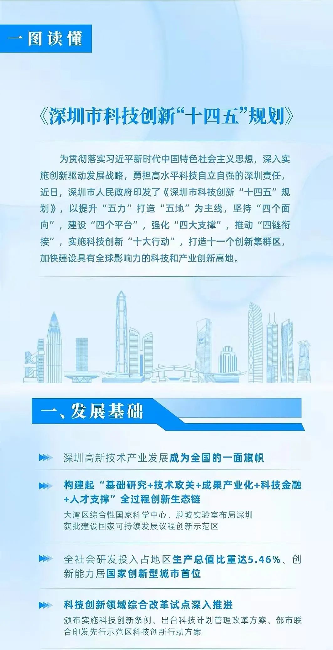 深圳公布十四五科技创新规划深汕智造城纳入11个创新集群区