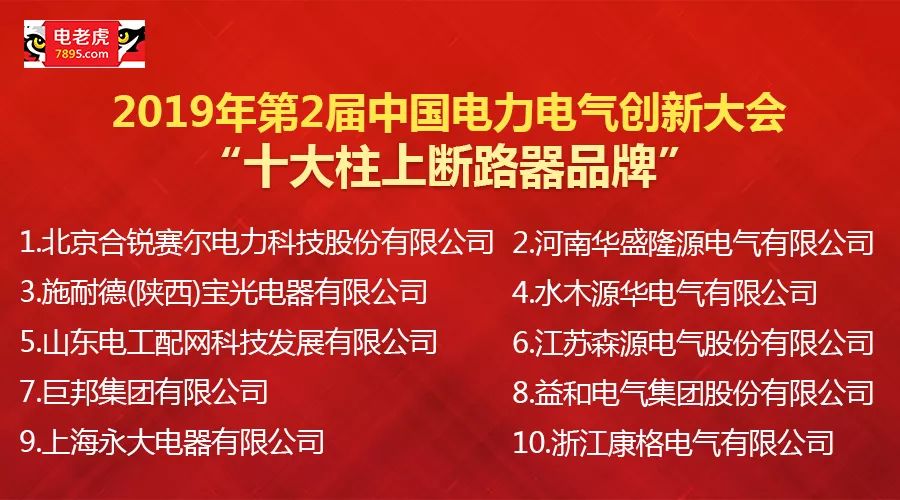 lol菠菜网正规平台:榜单公布丨2019年第2届中国电力电气创新大会