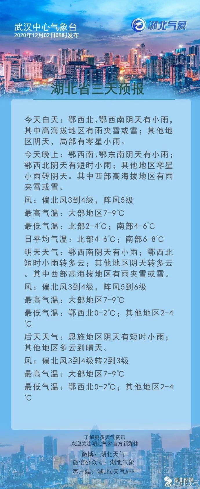 湖北经视 自由微信 Freewechat