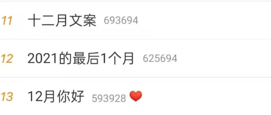 2021即将过去，十二月最适合看这四部剧