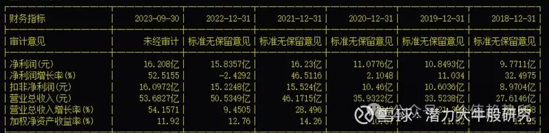 2024年07月24日 浦东金桥股票